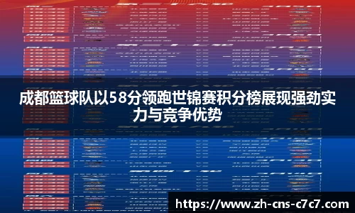 成都篮球队以58分领跑世锦赛积分榜展现强劲实力与竞争优势